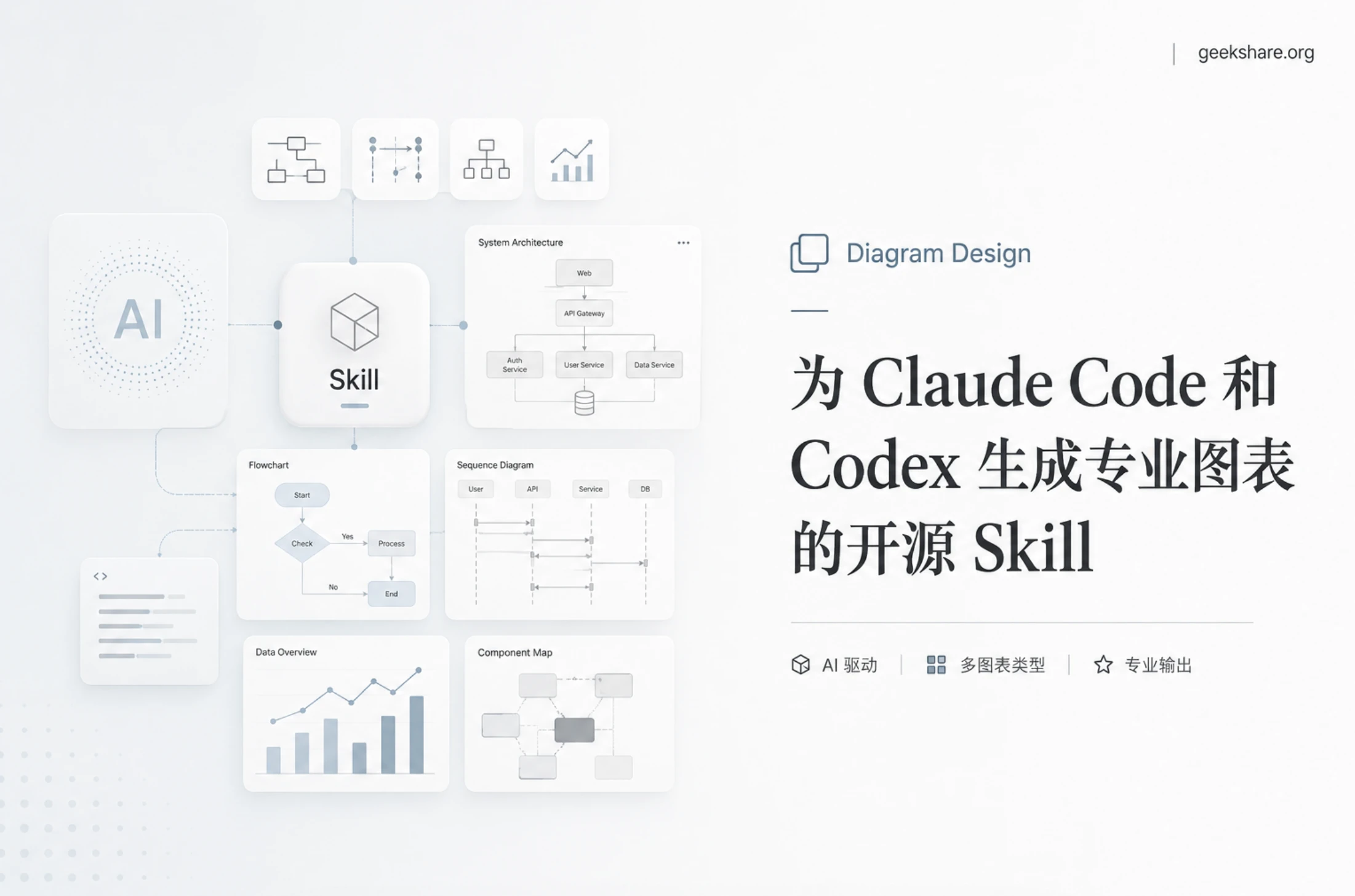 Diagram Design：为 Claude Code 和 Codex 生成专业图表的开源 Skill