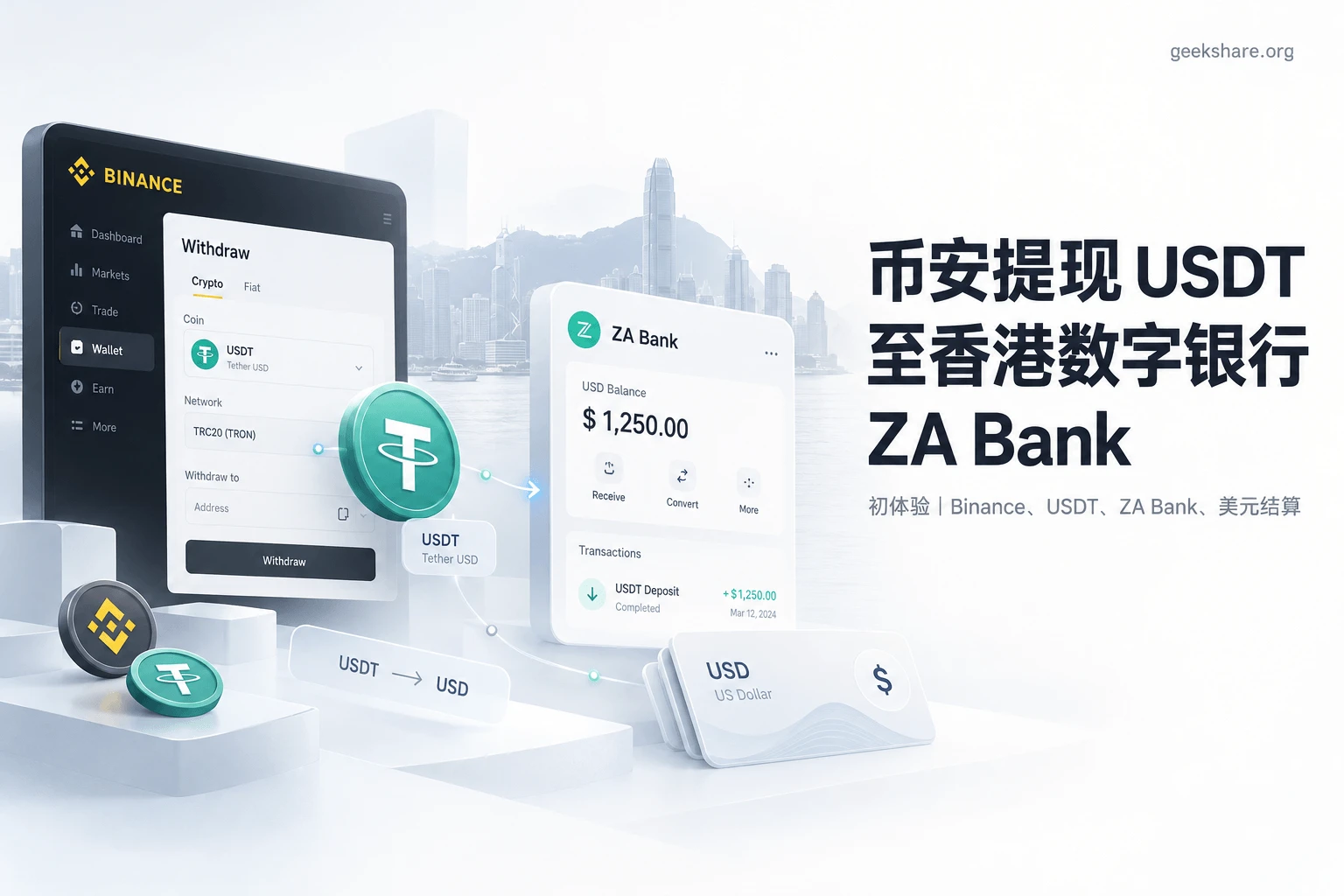 币安提现 USDT 至香港数字银行 ZA Bank 初体验